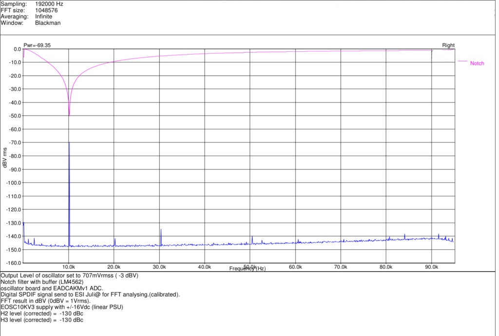 EOSC10KV3_spectrum_notch.jpg