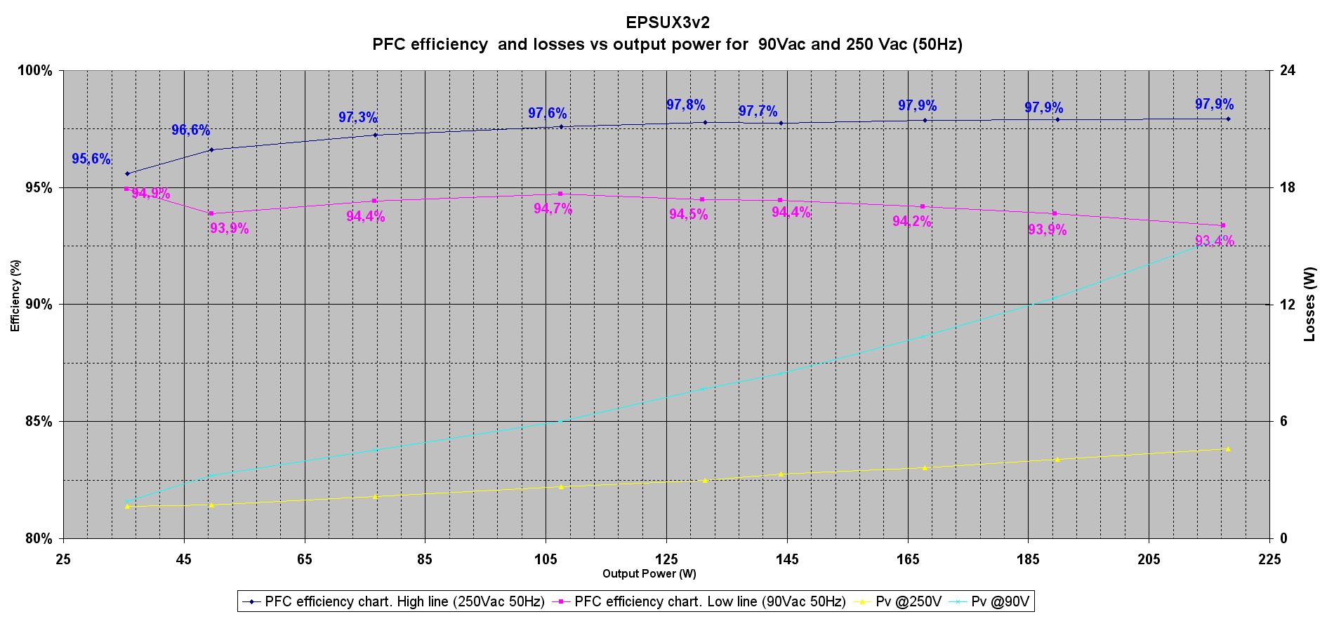 EPSUX3v2_PFC.jpg